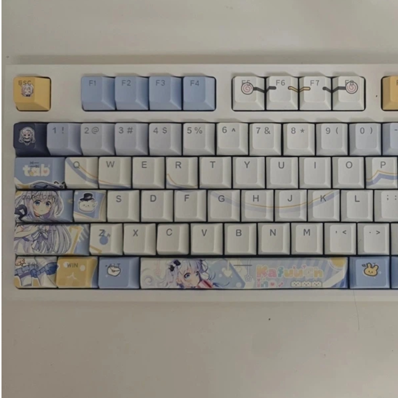 Is The Order A Rabbit? Kafū Ch - Keycap Artisan Anime ulasan dan harga