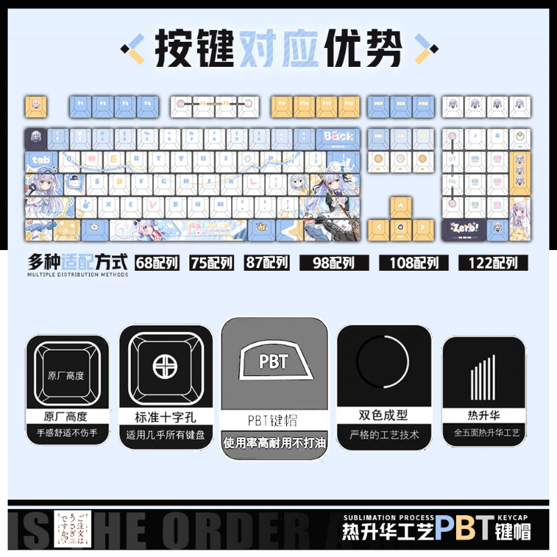 Is The Order A Rabbit? Kafū Ch - Keycap Artisan Anime ulasan dan harga