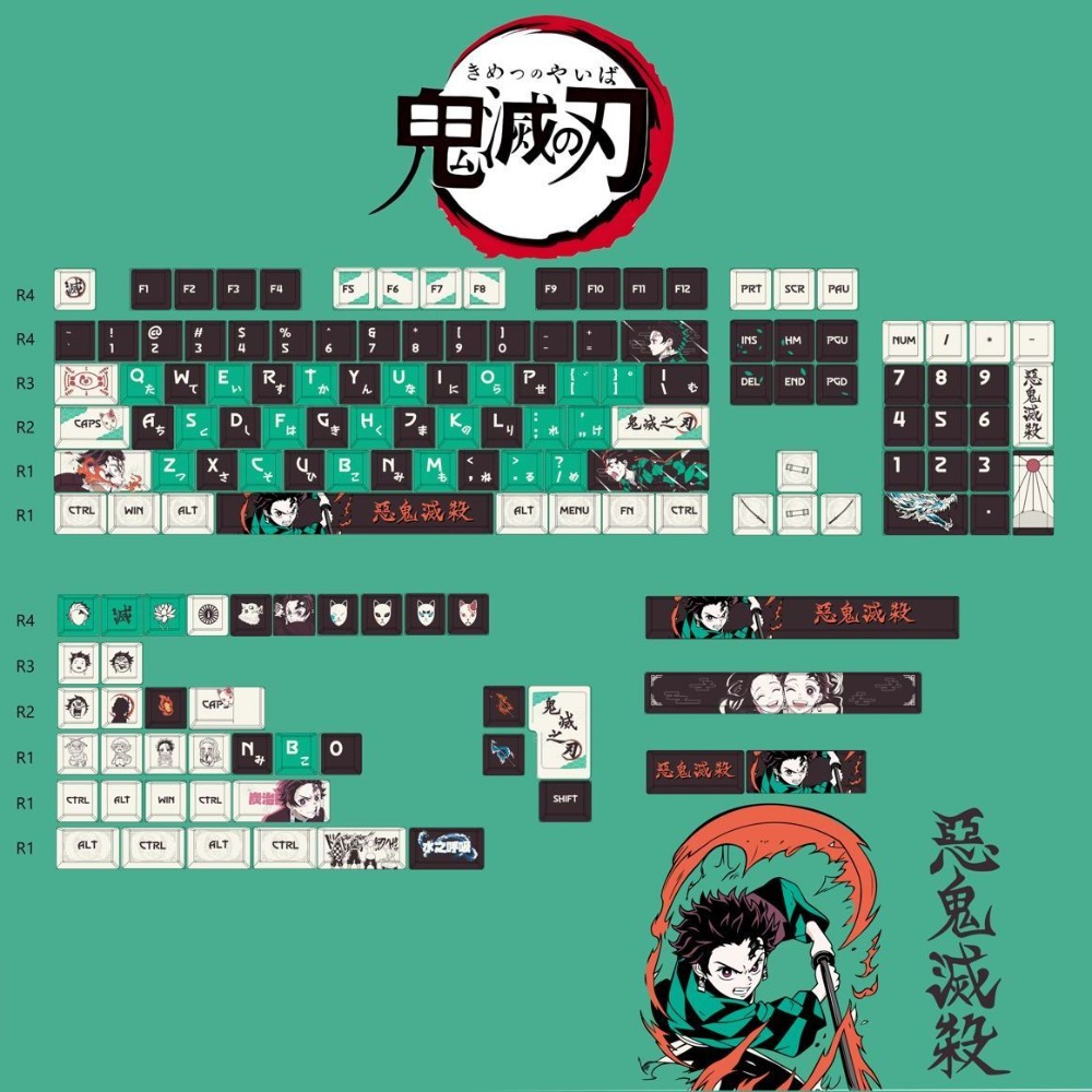 Demon Slayer Keycaps Tanjiro K - Keycap Artisan Anime ulasan dan harga