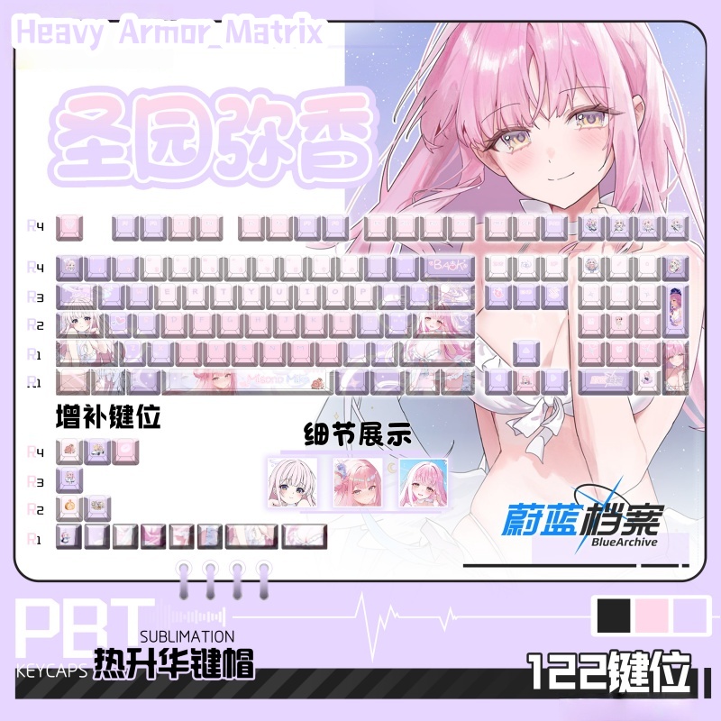 New Hot Sale Blue Archive Miso - Keycap Artisan Anime ulasan dan harga
